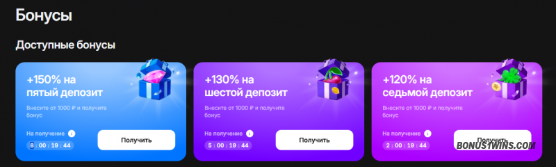 бонусы за депозиты 1вин