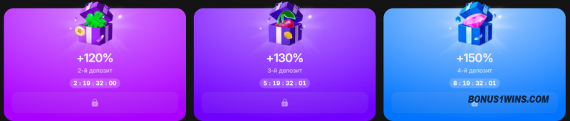 акции на депозит 1win